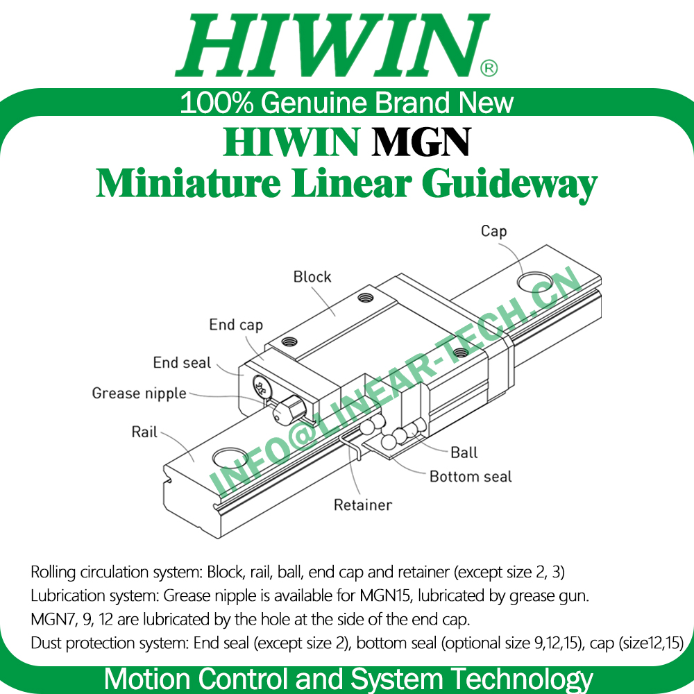 HIWIN Stainless Steel MGN12H Z - Linear Rail Mgn12H Set recension och pris