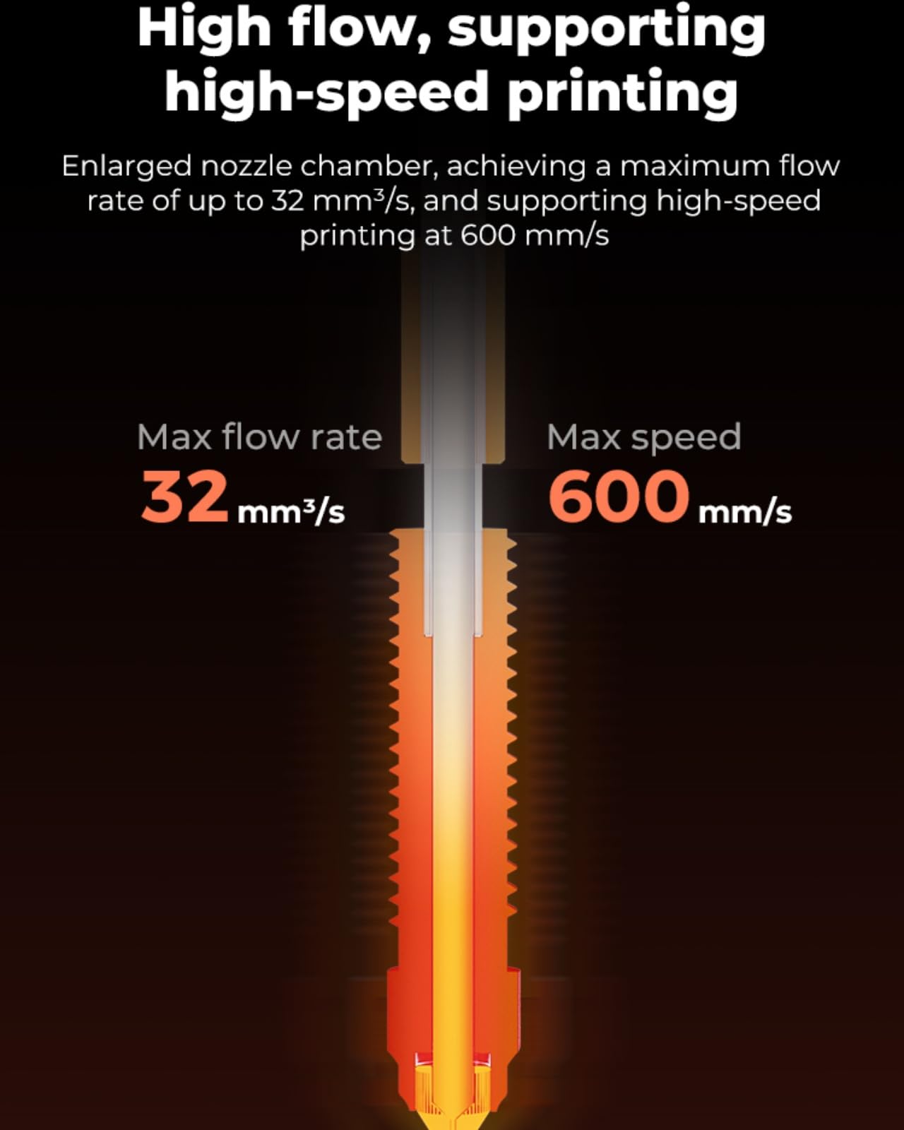Creality Official K1C Ceramic  - High Flow Ceramic Hotend recension och pris
