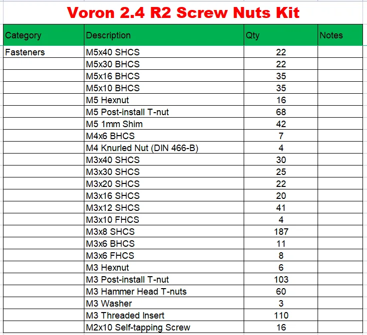 Voron 2.4 R2 3D Printer Comple - Voron 2.4 R2 Complete Kit recension och pris