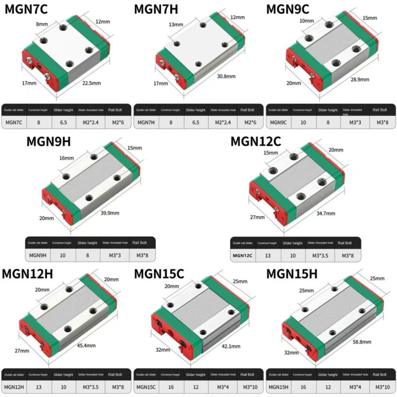 1PCS MGN7C MGN7H MGN9C MGN9H M - Linear Rail Mgn12H Set recension och pris