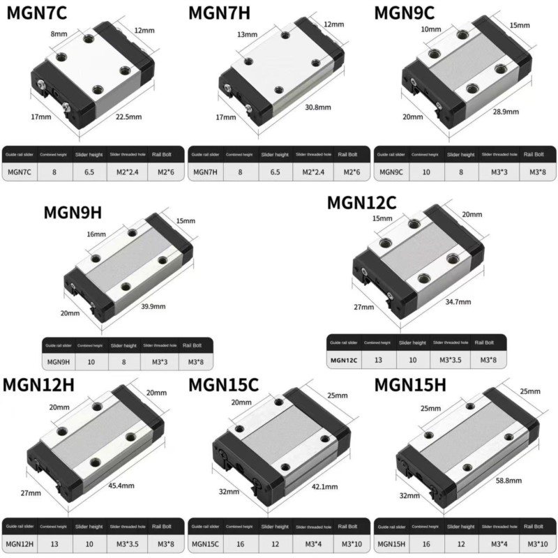 1PCS MGN7C MGN7H MGN9C MGN9H M - Linear Rail Mgn12H Set recension och pris